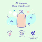 OVZLA Rosemary Dog Shampoo – Refreshing Clean for Active Dogs