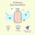 OVZLA Avocado Dog Shampoo – Gentle Care for Sensitive Skin
